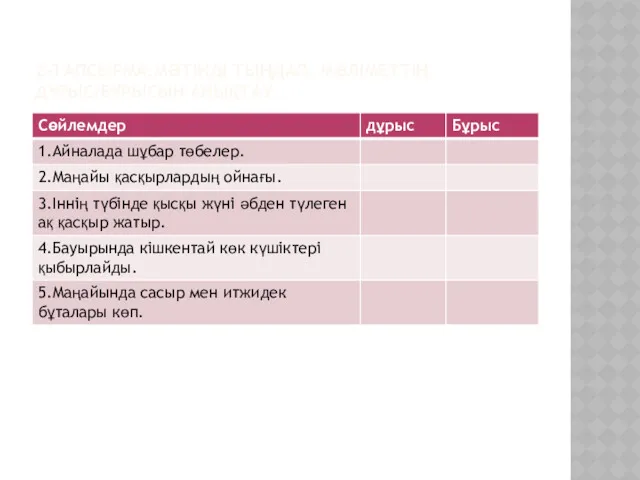 2-ТАПСЫРМА.МӘТІНДІ ТЫҢДАП, МӘЛІМЕТТІҢ ДҰРЫС/БҰРЫСЫН АНЫҚТАУ.