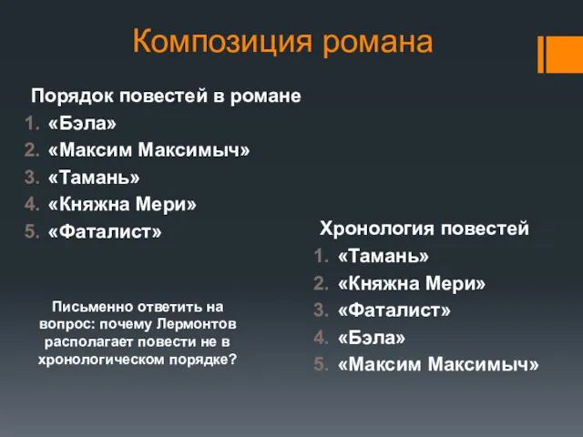 Композиция романа Порядок повестей в романе «Бэла» «Максим Максимыч» «Тамань»