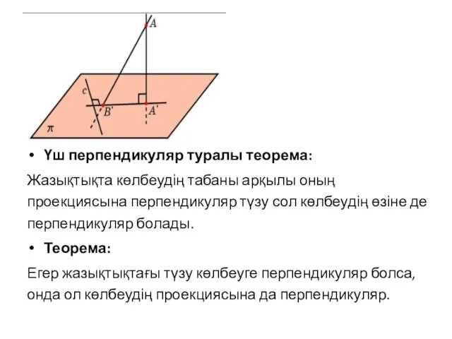 Үш перпендикуляр туралы теорема: Жазықтықта көлбеудің табаны арқылы оның проекциясына перпендикуляр түзу сол