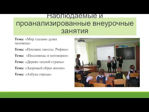 Наблюдаемые и проанализированные внеурочные занятия Тема: «Мир глазами души человека»