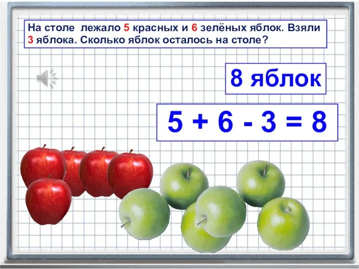 На столе лежало 5 красных и 6 зелёных яблок. Взяли