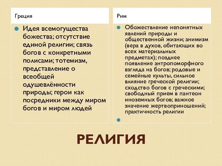 РЕЛИГИЯ Греция Рим Идея всемогущества божества; отсутствие единой религии; связь