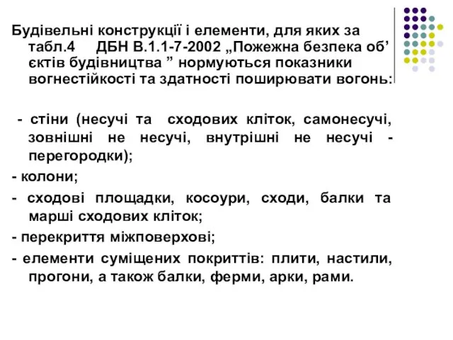 Будівельні конструкції і елементи, для яких за табл.4 ДБН В.1.1-7-2002