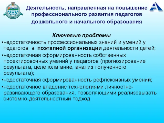 Деятельность, направленная на повышение профессионального развития педагогов дошкольного и начального