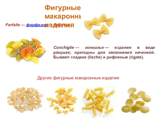 Farfalle — фарфалле — бабочки. Фигурные макаронные изделия Conchiglie —