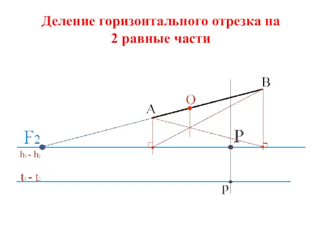 Деление горизонтального отрезка на 2 равные части
