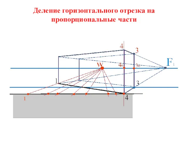 Деление горизонтального отрезка на пропорциональные части