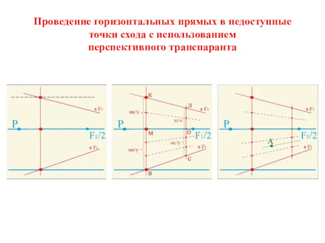 Проведение горизонтальных прямых в недоступные точки схода с использованием перспективного транспаранта