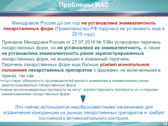 Минздравом России до сих пор не установлена эквивалентноть лекарственных форм