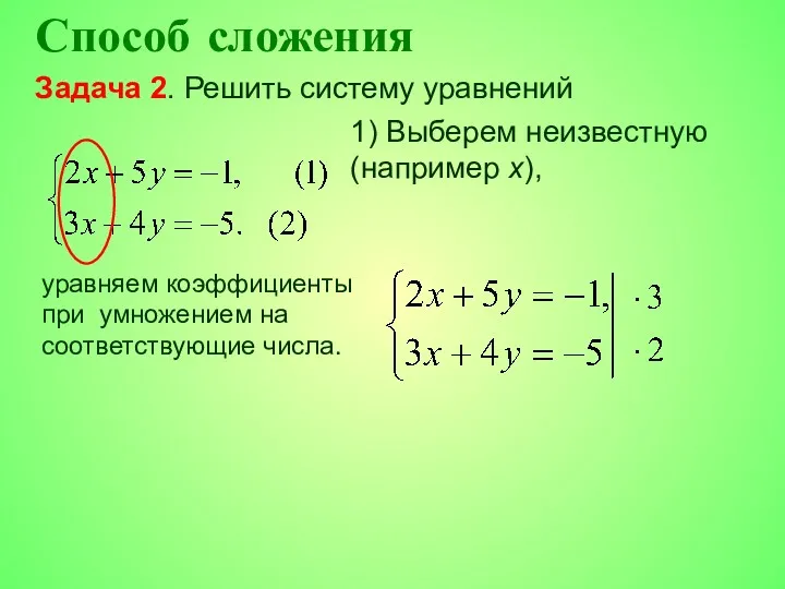 Способ сложения 1) Выберем неизвестную (например x), уравняем коэффициенты при