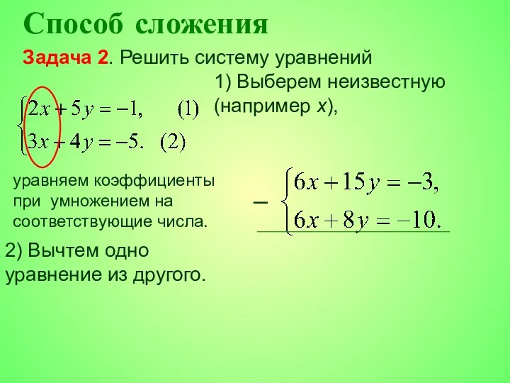 Способ сложения 1) Выберем неизвестную (например x), уравняем коэффициенты при умножением на соответствующие