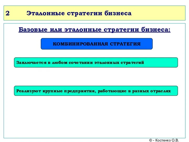 2 Эталонные стратегии бизнеса Базовые или эталонные стратегии бизнеса: КОМБИНИРОВАННАЯ