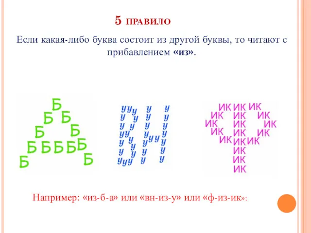 5 правило Если какая-либо буква состоит из другой буквы, то