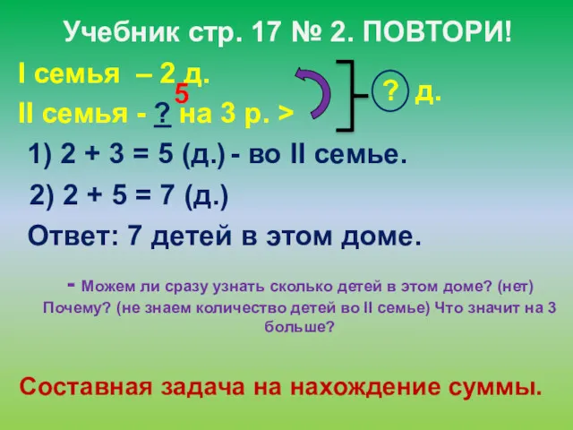 Учебник стр. 17 № 2. ПОВТОРИ! I семья – 2