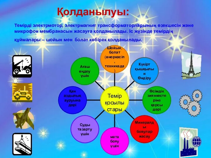 Қолданылуы: Темірді электрмотор, электрмагнит трансформаторларының өзекшесін және микрофон мембранасын жасауға