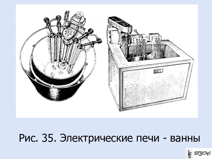 Рис. 35. Электрические печи - ванны