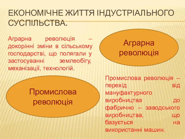 ЕКОНОМІЧНЕ ЖИТТЯ ІНДУСТРІАЛЬНОГО СУСПІЛЬСТВА. Аграрна революція Промислова революція Аграрна революція