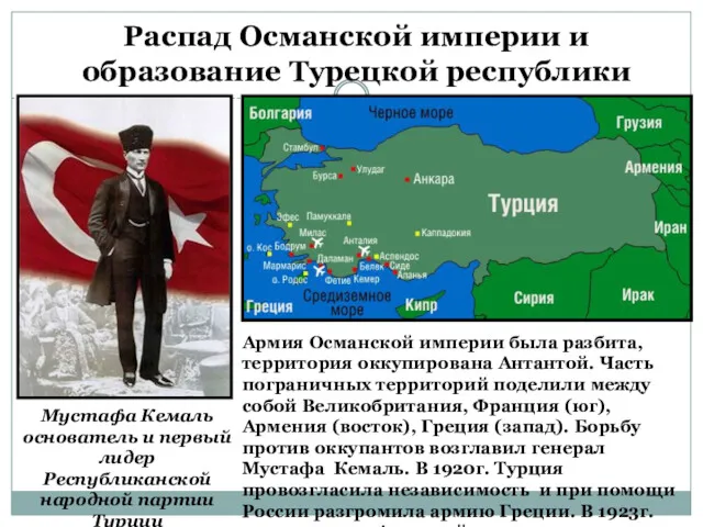 Распад Османской империи и образование Турецкой республики Мустафа Кемаль основатель