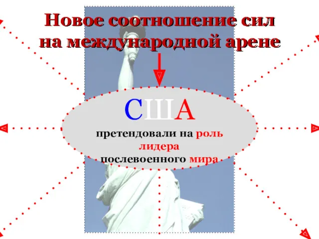 Новое соотношение сил на международной арене США претендовали на роль лидера послевоенного мира