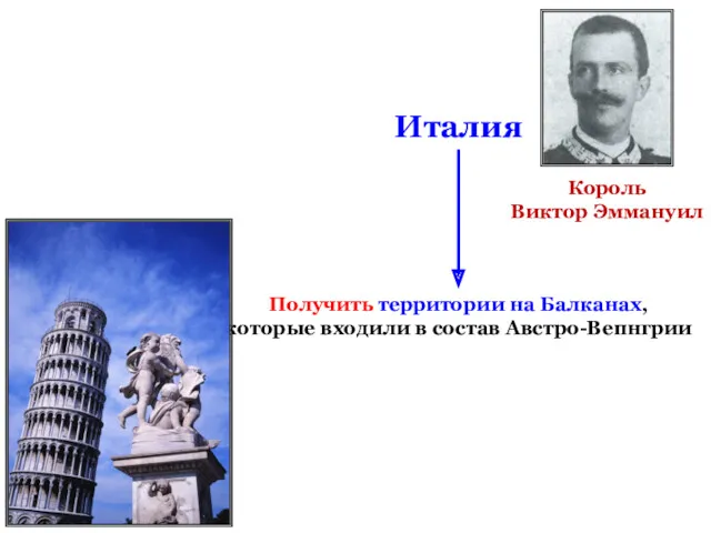 Получить территории на Балканах, которые входили в состав Австро-Вепнгрии Италия