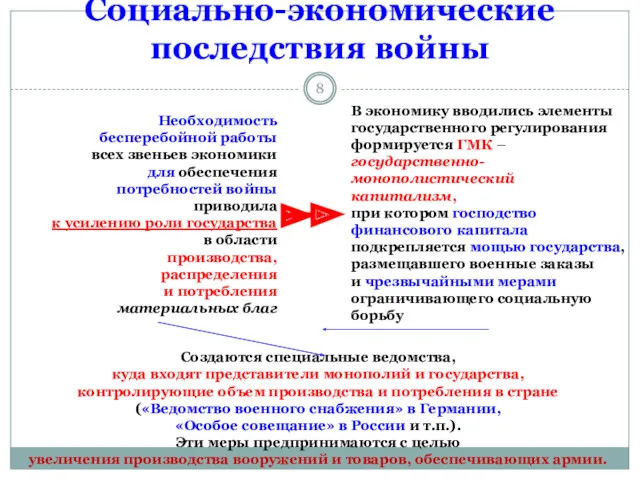 Социально-экономические последствия войны Необходимость бесперебойной работы всех звеньев экономики для