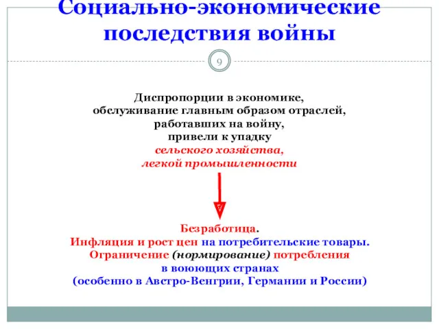 Социально-экономические последствия войны Диспропорции в экономике, обслуживание главным образом отраслей, работавших на войну,