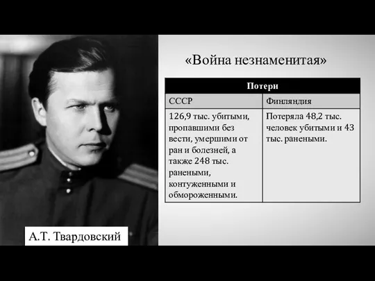 А.Т. Твардовский «Война незнаменитая»