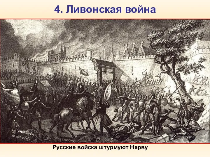 4. Ливонская война Ливо́нская война́ (1558-1583) велась Царством Русским за