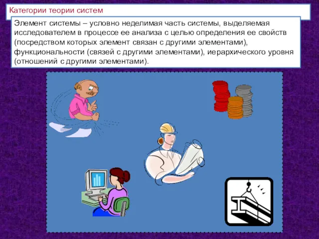 Категории теории систем Элемент системы – условно неделимая часть системы,