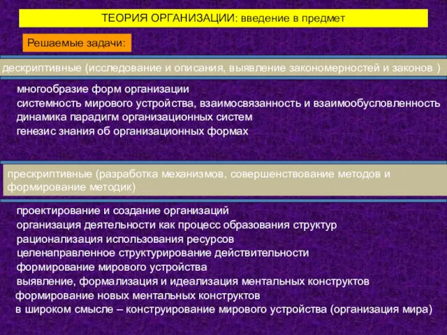 ТЕОРИЯ ОРГАНИЗАЦИИ: введение в предмет многообразие форм организации Решаемые задачи: