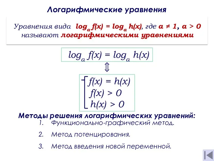 Логарифмические уравнения Уравнения вида loga f(x) = logа h(х), где а ≠ 1,