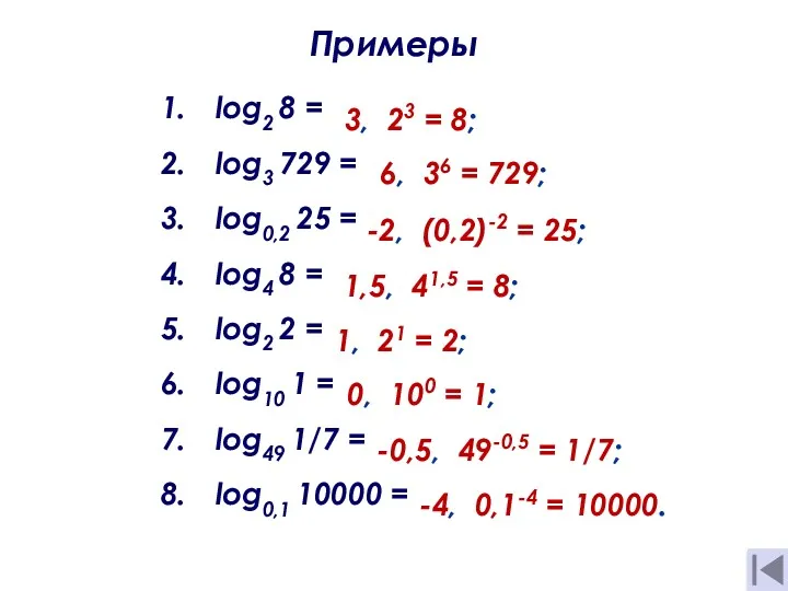 Примеры log2 8 = log3 729 = log0,2 25 = log4 8 =