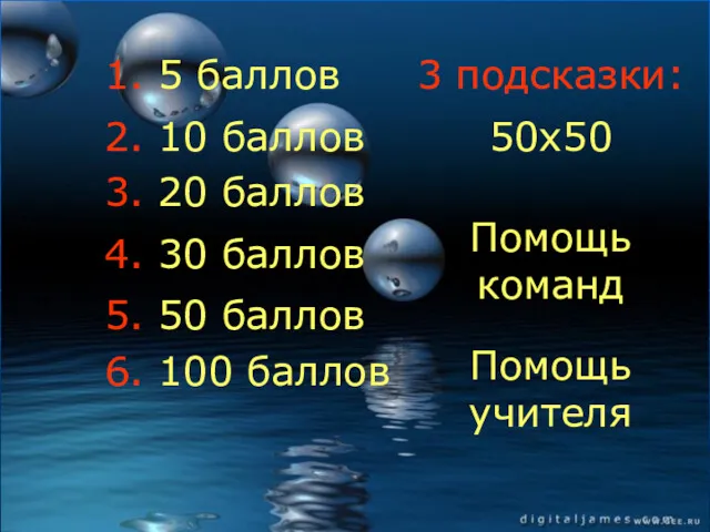 1. 5 баллов 2. 10 баллов 3. 20 баллов 4.