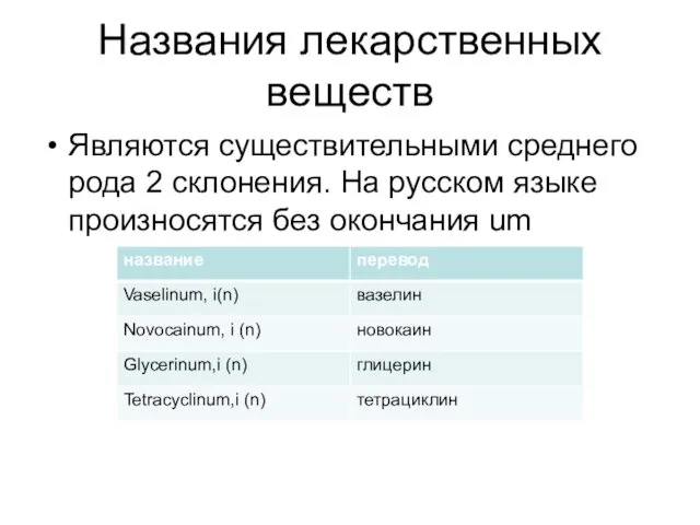 Названия лекарственных веществ Являются существительными среднего рода 2 склонения. На русском языке произносятся без окончания um