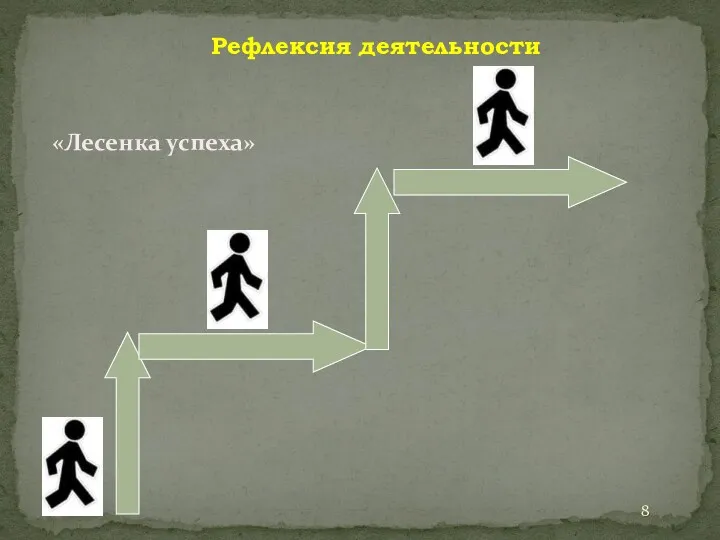 Рефлексия деятельности «Лесенка успеха»