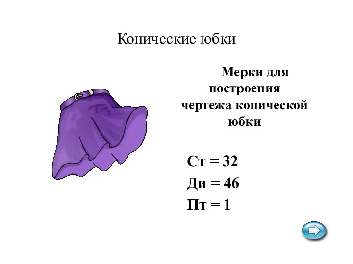Конические юбки Мерки для построения чертежа конической юбки Ст = 32 Ди =
