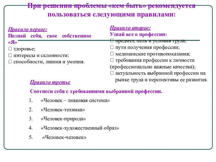 При решении проблемы «кем быть» рекомендуется пользоваться следующими правилами: Правило