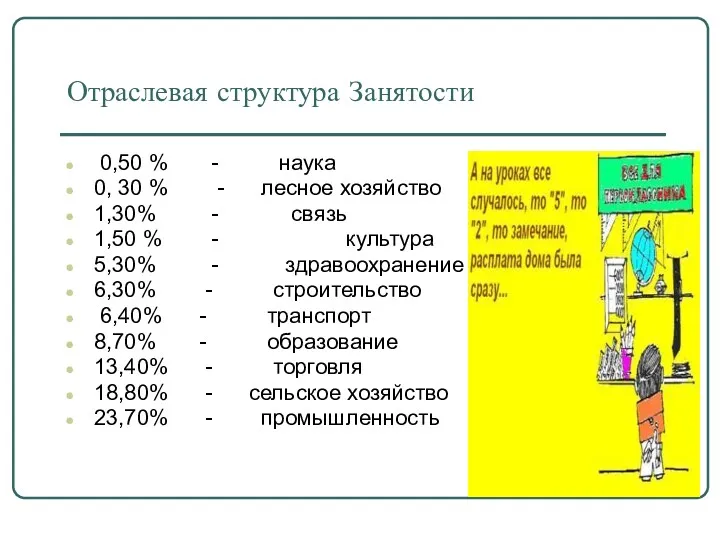 Отраслевая структура Занятости 0,50 % - наука 0, 30 %