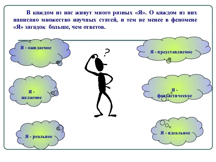 В каждом из нас живут много разных «Я». О каждом