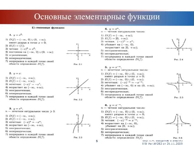 Бер Л.М. Введение в анализ ТПУ Рег.№282 от 25.11.2009 Основные элементарные функции