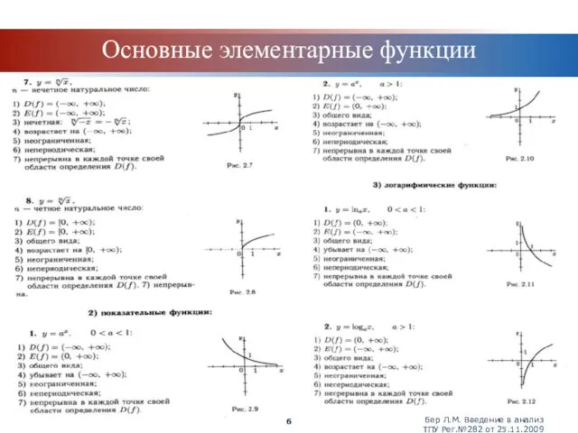 Бер Л.М. Введение в анализ ТПУ Рег.№282 от 25.11.2009 Основные элементарные функции