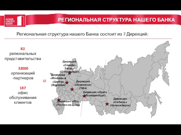 РЕГИОНАЛЬНАЯ СТРУКТУРА НАШЕГО БАНКА Junior management Кредитные специалисты и НГП Дирекции «Москва» и