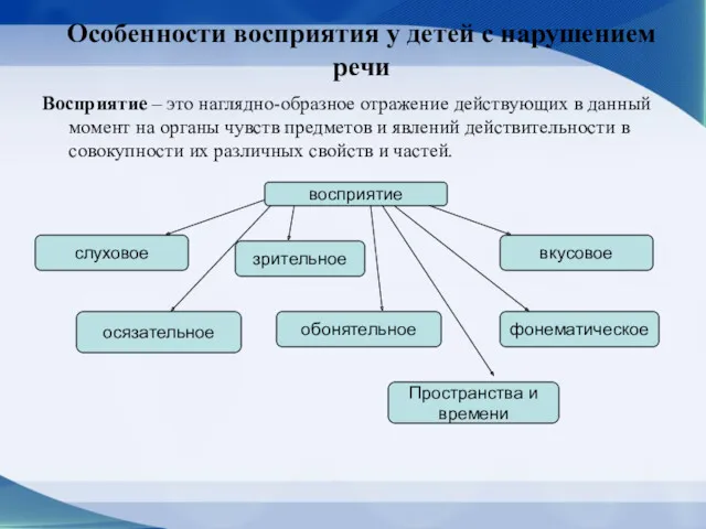 Особенности восприятия у детей с нарушением речи Восприятие – это