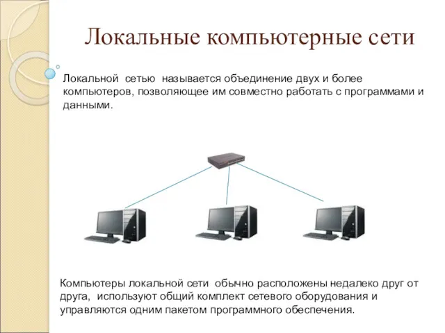 Локальные компьютерные сети Локальной сетью называется объединение двух и более