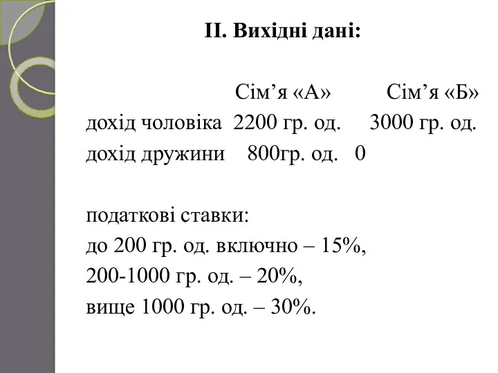 II. Вихідні дані: Сім’я «А» Сім’я «Б» дохід чоловіка 2200