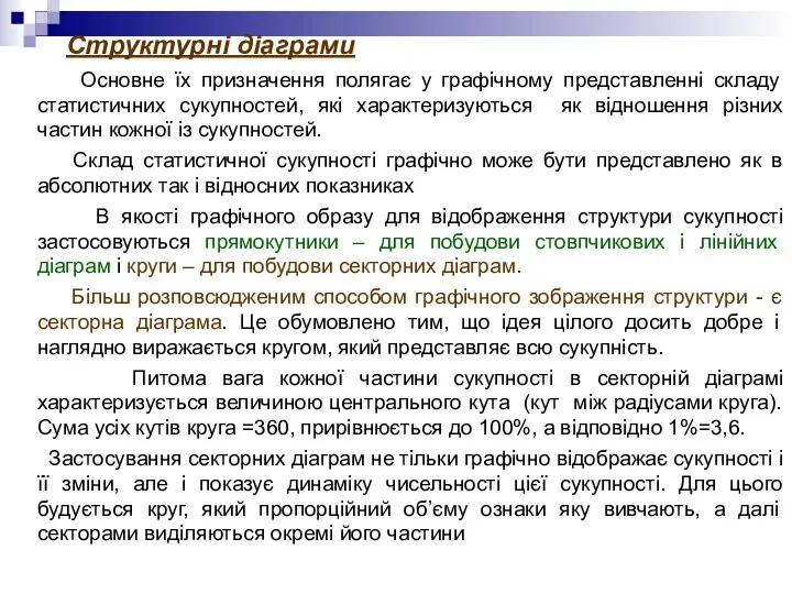 Структурні діаграми Основне їх призначення полягає у графічному представленні складу