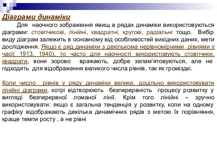 Діаграми динаміки Для наочного зображення явищ в рядах динаміки використовуються