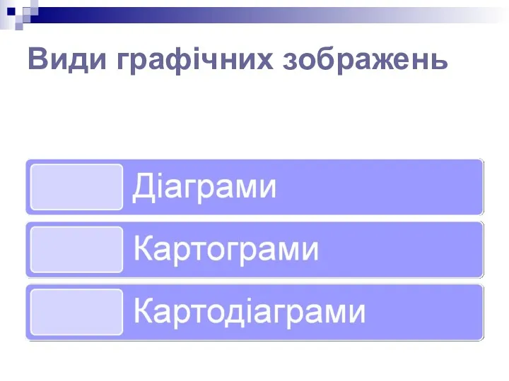 Види графічних зображень