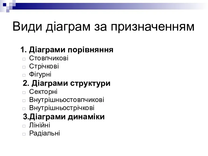 Види діаграм за призначенням 1. Діаграми порівняння Стовпчикові Стрічкові Фігурні