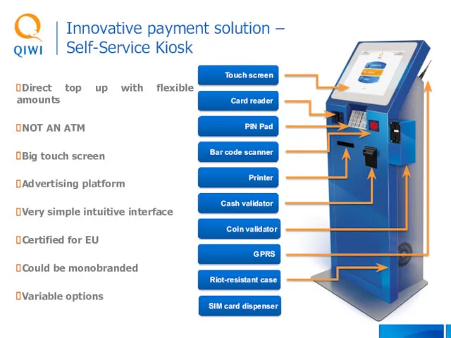 Innovative payment solution – Self-Service Kiosk Card reader PIN Pad